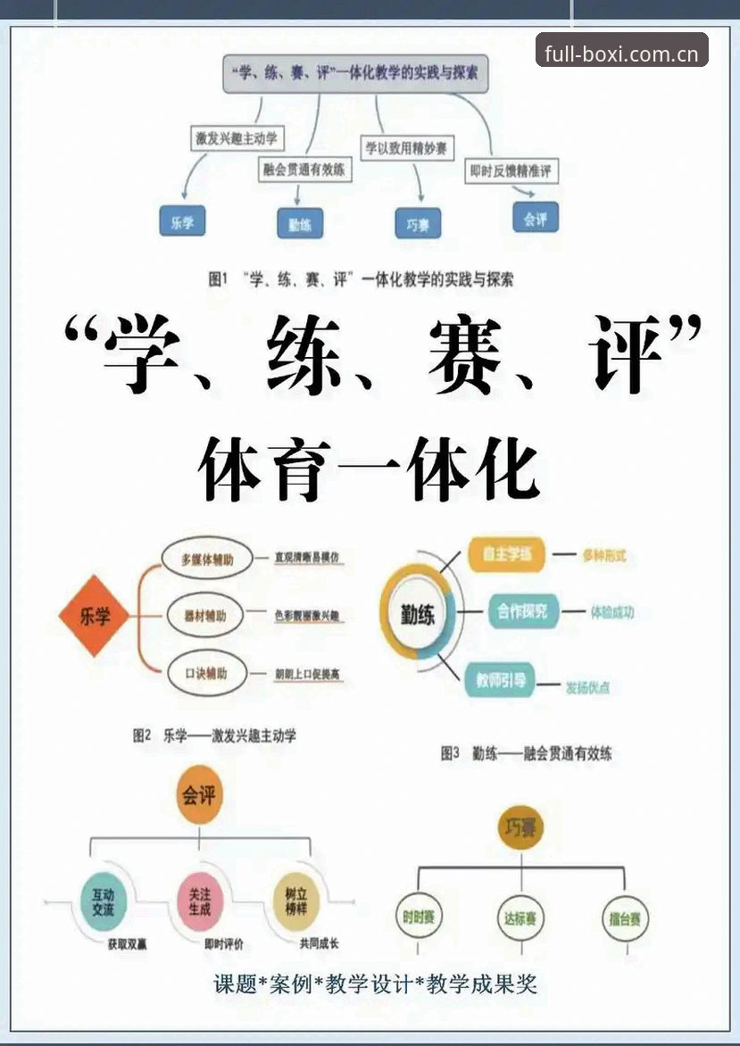 博喜体育观赛平台高效使用技巧：资深球迷的实战经验分享